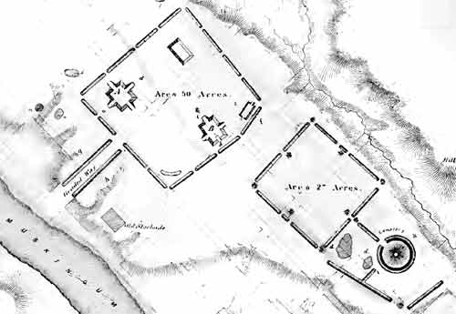 Marietta Earthworks Survey